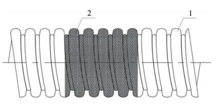 Heat-shrink sleeve